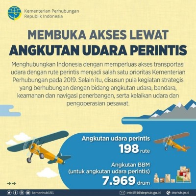 Membuka Akses Lewat Angkutan Udara Perintis 2 - 20190113